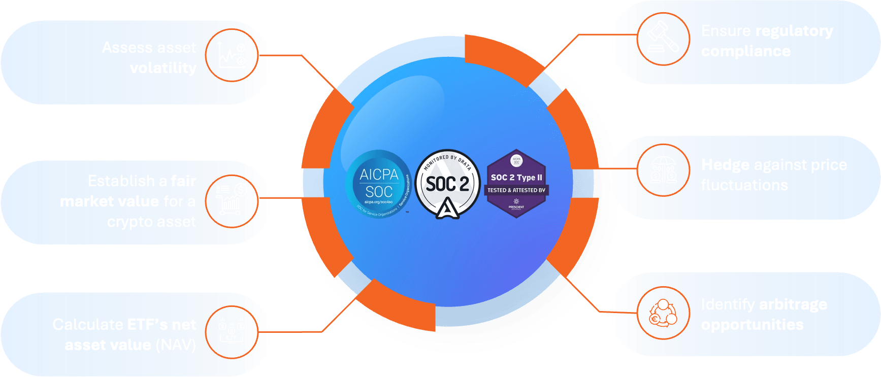 Reference Rates Amberdata - Download Stunning Mountain Image | HD